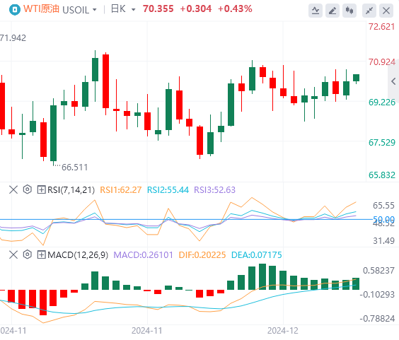 警惕“全球资产定价之锚”搞事情！黄金陷入拉锯战(图4)